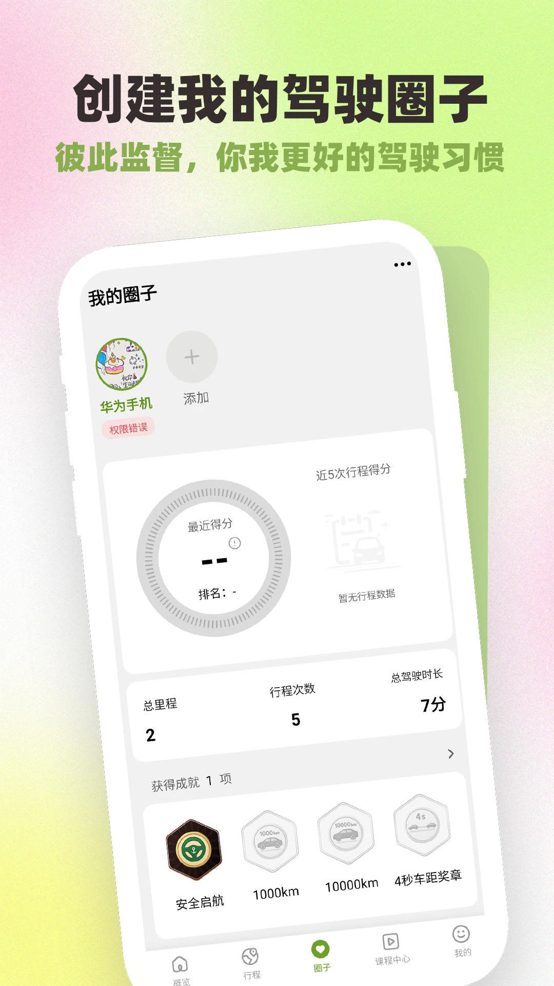 �շ�����Լ�ʻ��ͼ