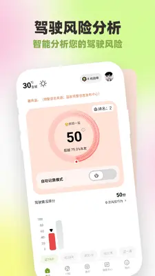 �շ�����Լ�ʻ��ͼ0