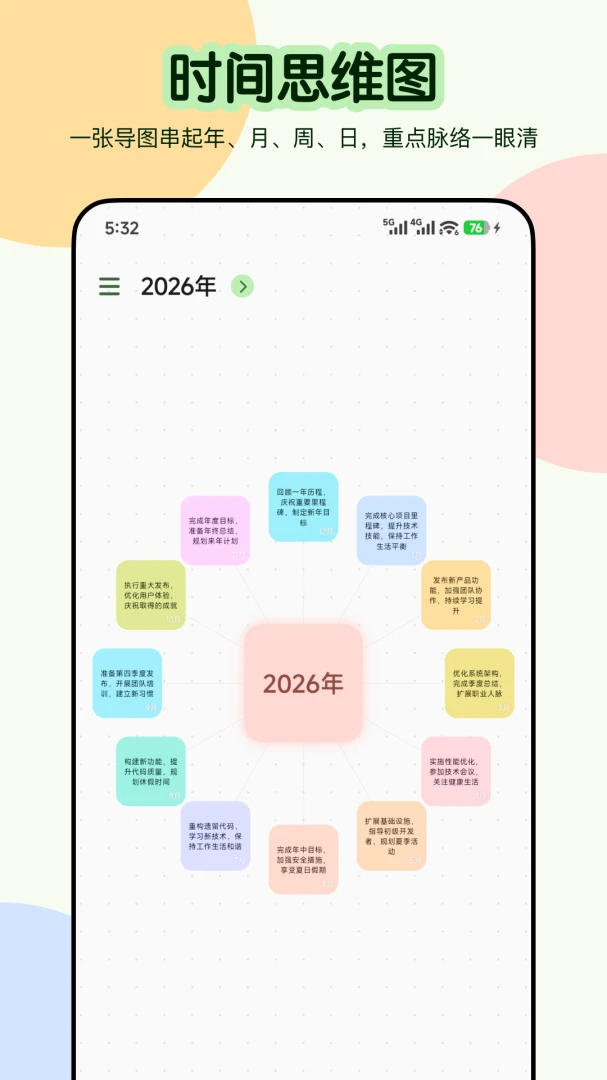 Planbook�ƻ�����ͼ