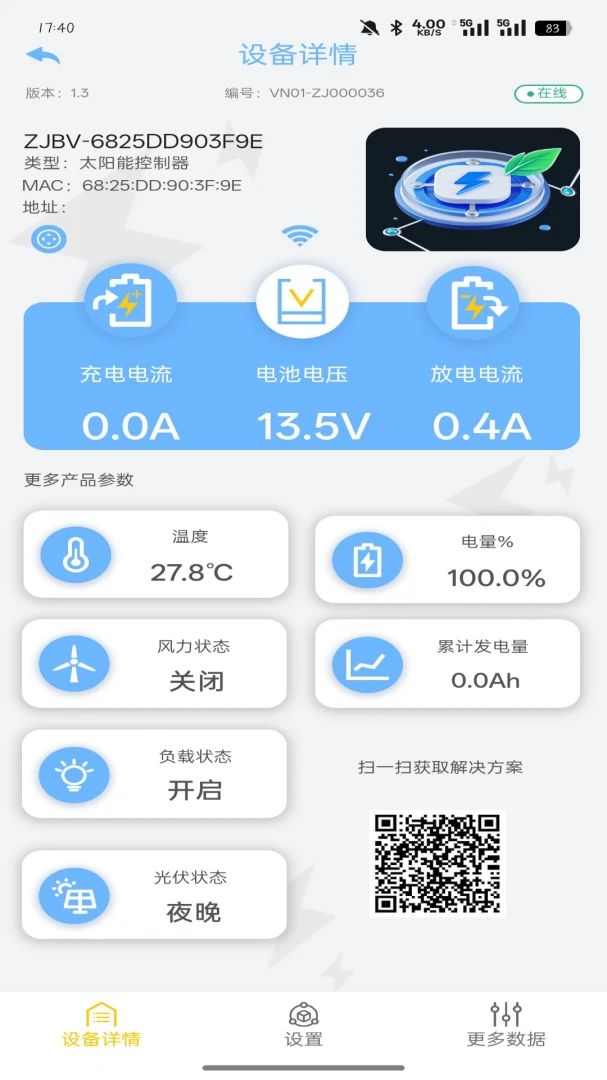 ԣ���YLFsoft��ͼ