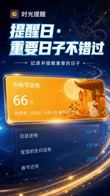 ʱ�����ѽ�ͼ0