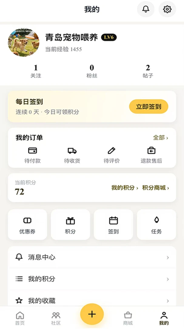 PetPandora����������ͼ