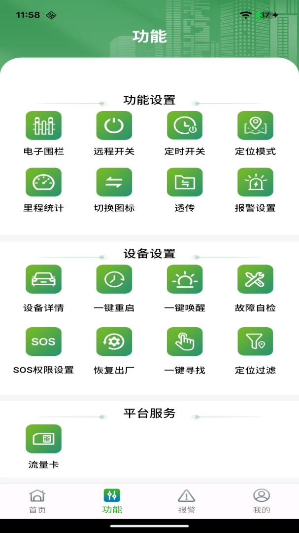 LINKGPS��ͼ