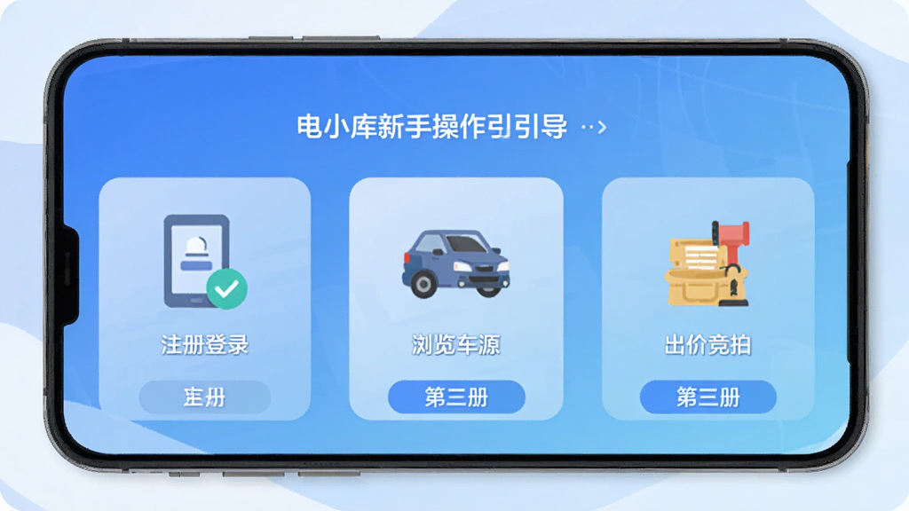 电小库新手操作引导页面,手机屏幕展示三步操作图示,第一步注册登录、第二步浏览车源、第三步出价竞拍,每个步骤配有简洁图标和简短文字说明,背景为渐变蓝色,界面风格现代扁平,画质清晰,手机应用引导页展示