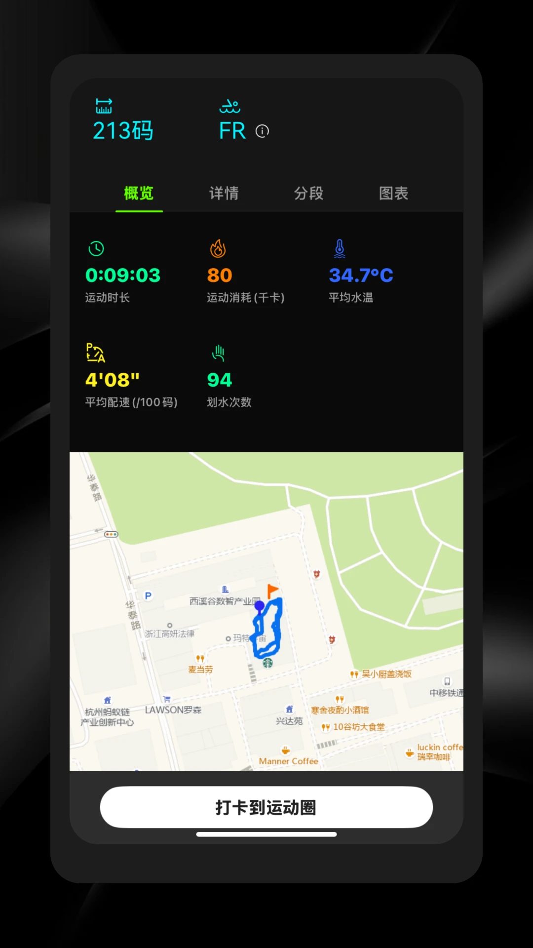 HoloSport��ͼ
