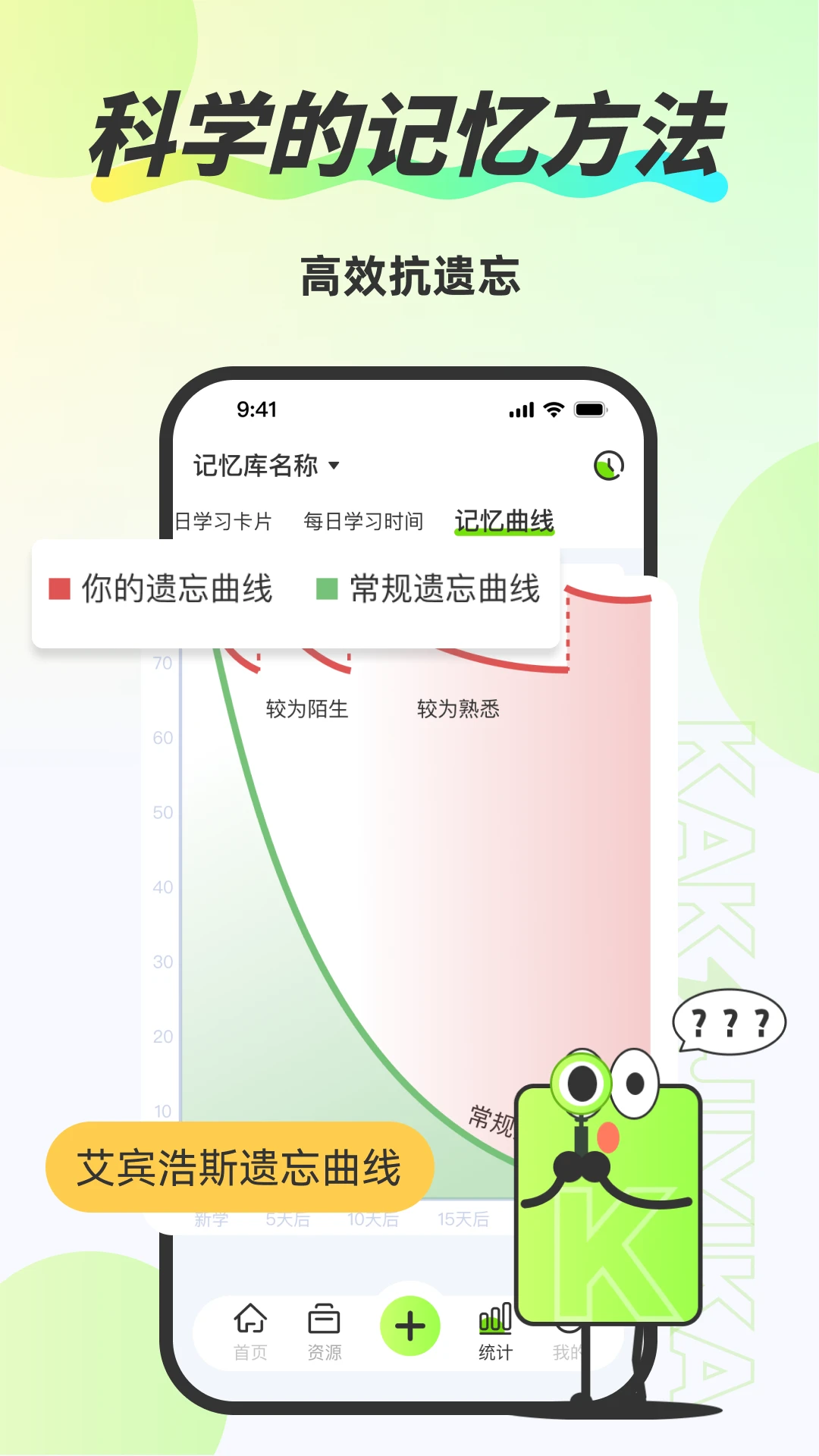 �ټǿ���ͼ