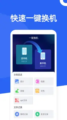 �ֻ���¡-�촫������ͼ0