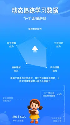 ����Ӣ���ͼ1