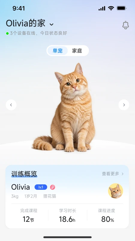 ZOOTECH��ͼ