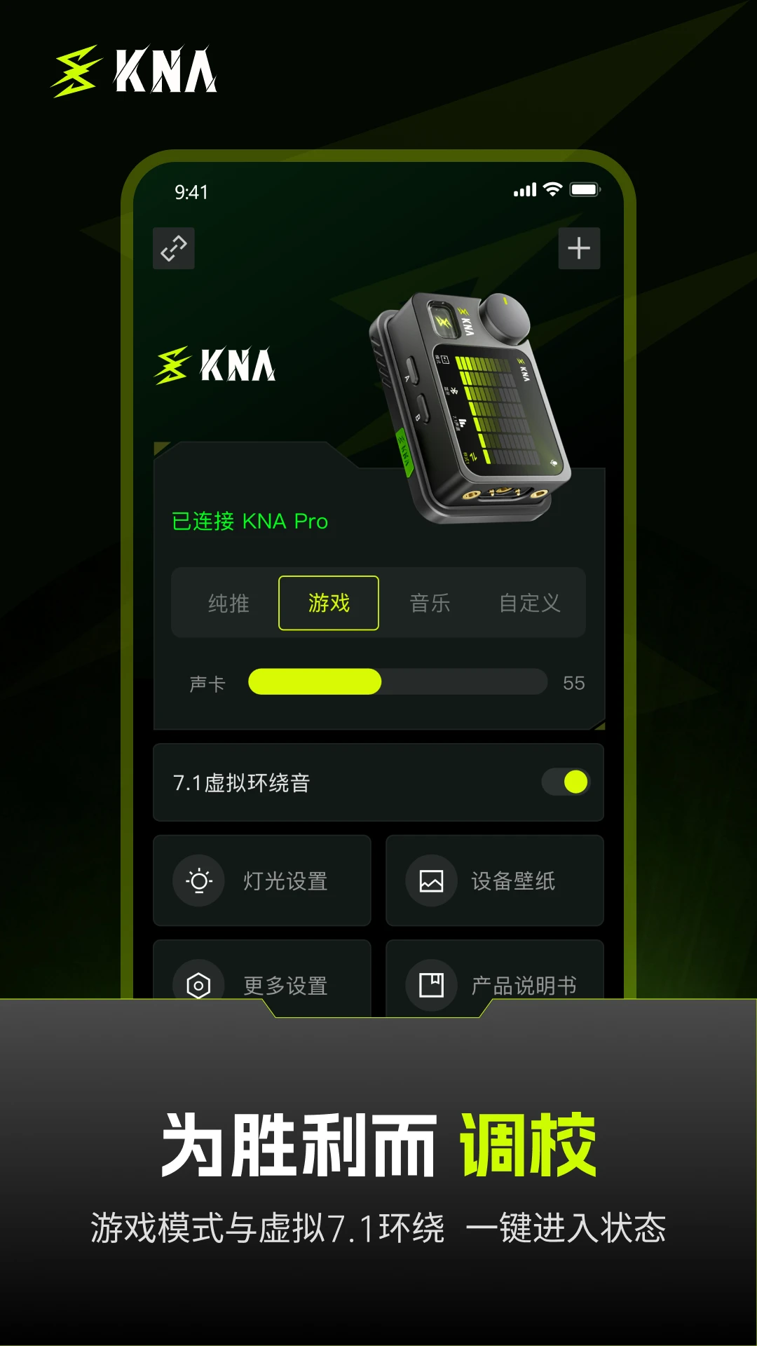 KNA��ͼ