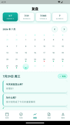 ������־��ͼ2