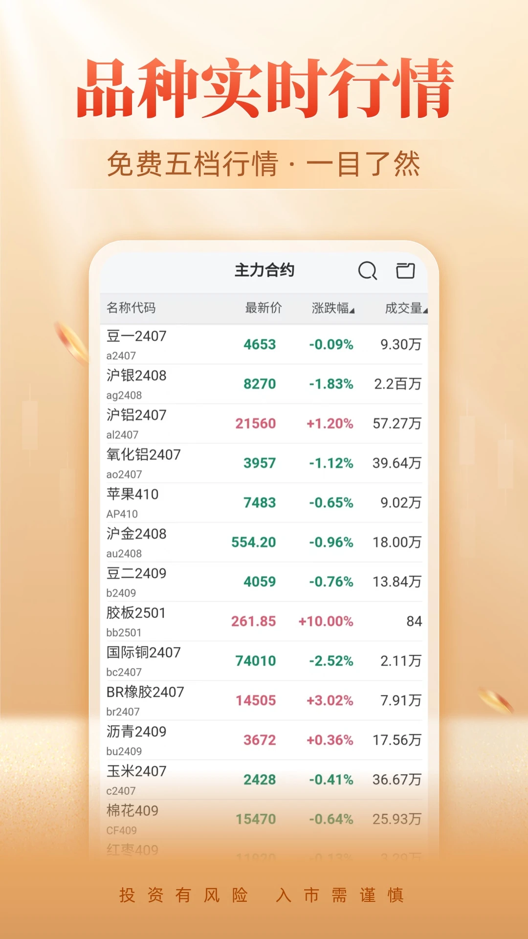 金瑞期货截图