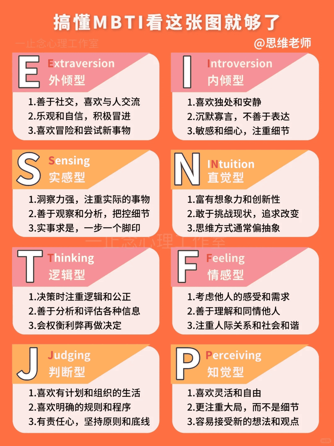 MBTI性格测试 安卓版 测评界面