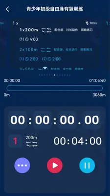 URSOT(��Ӿѵ��)��ͼ0