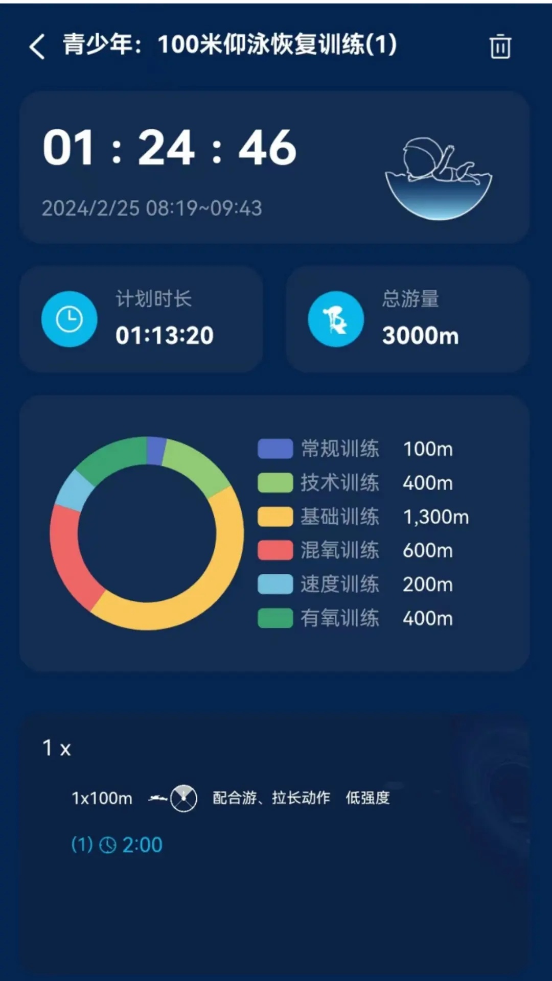 URSOT(游泳训练)截图