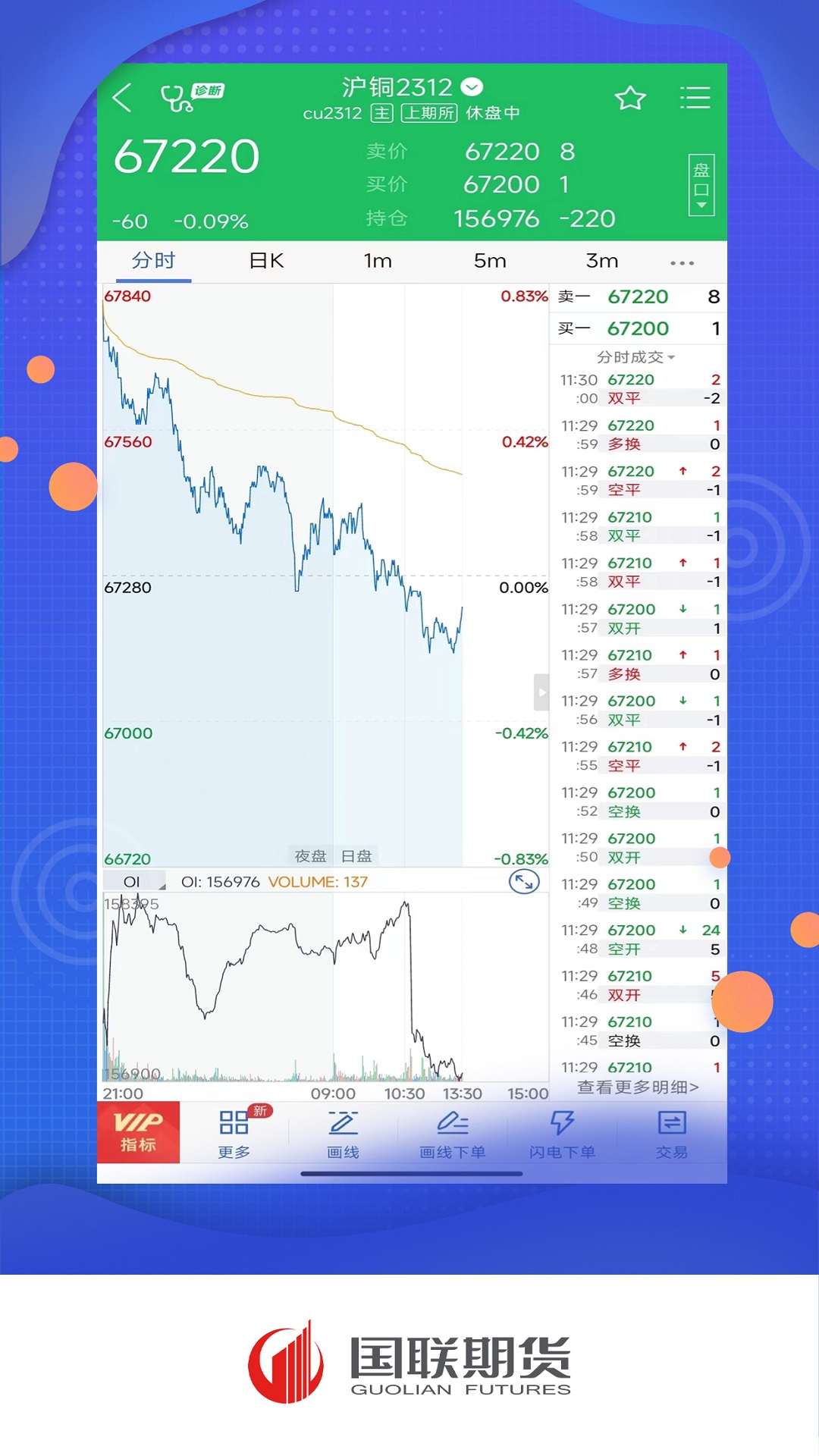 国联期货截图