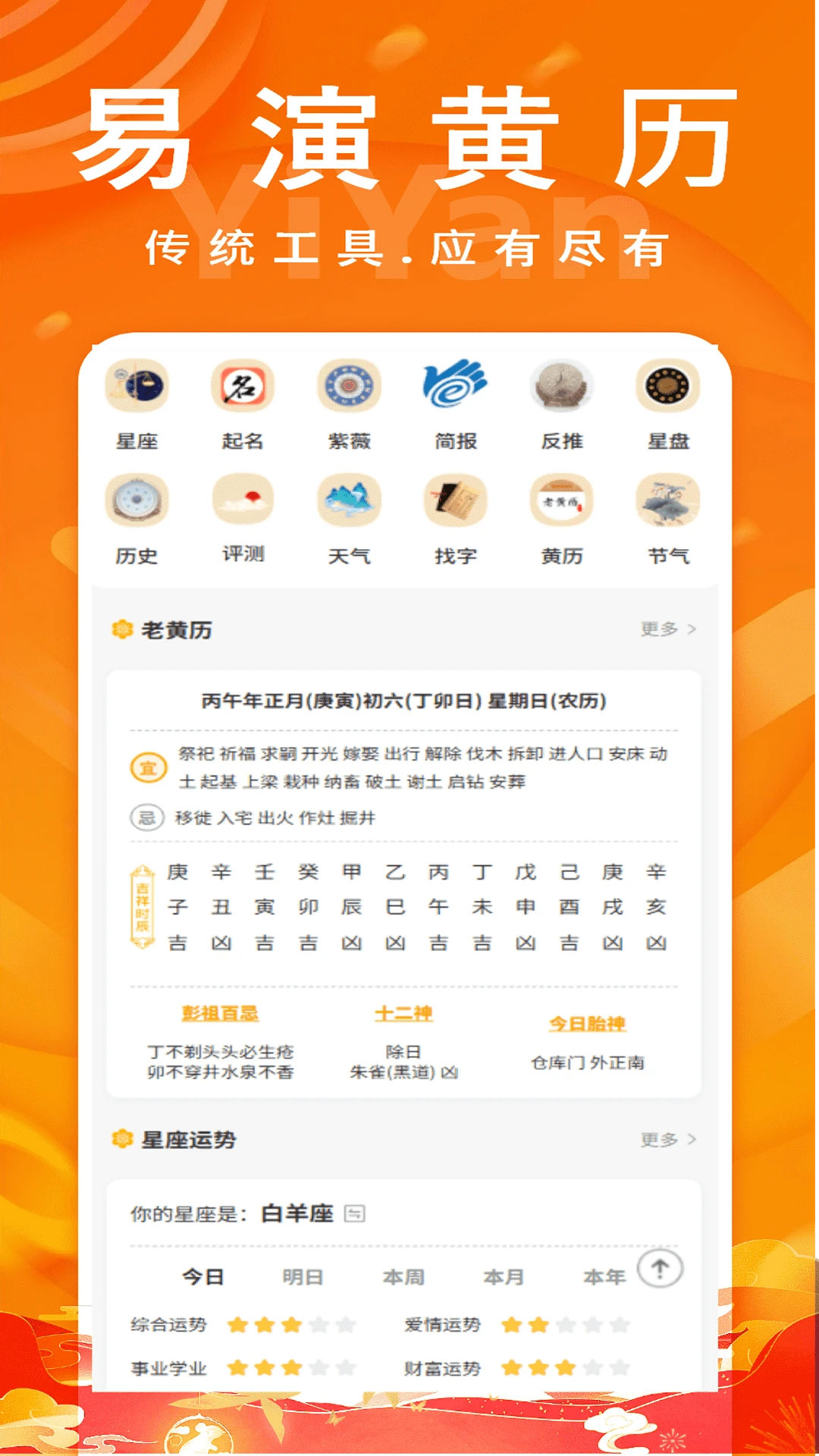 ���ݻ�����ͼ