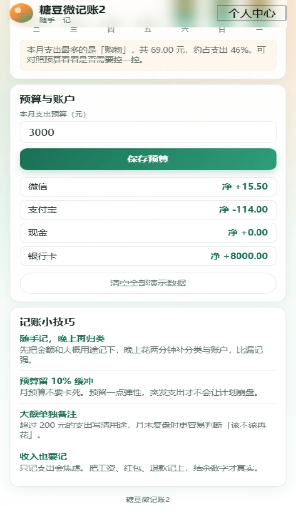�Ƕ�΢����2��ͼ