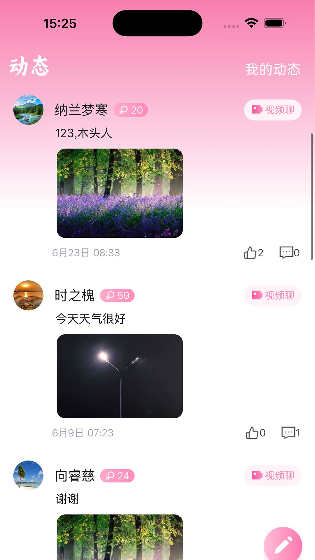 ������ͼ