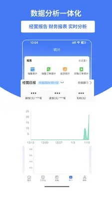 ��ҵ�ƽ�ͼ4
