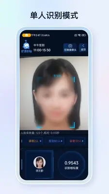 ����ǩ���˽�ͼ1