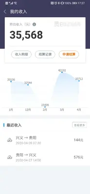 ǭ�̳���˾����ͼ2