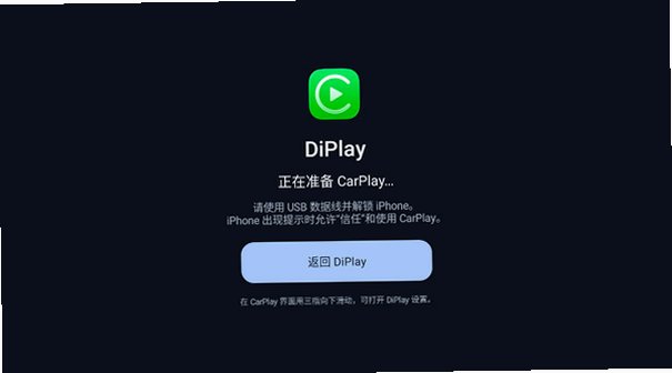 DiPlay��ͼ