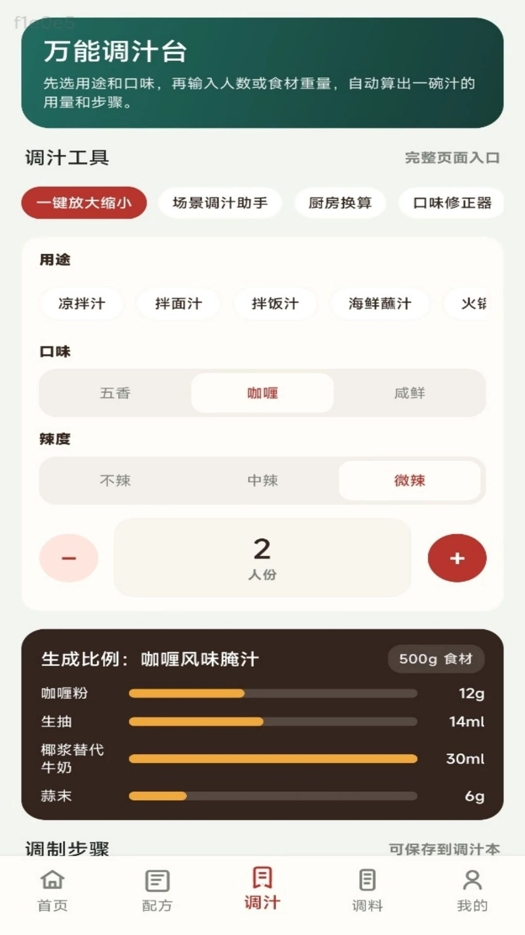 �޵е�֭����ͼ
